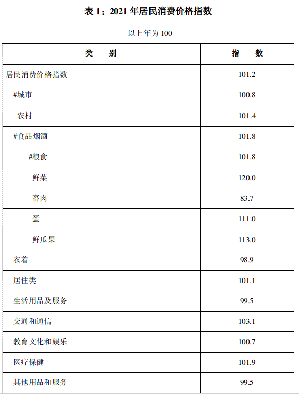 截图-2022年4月26日 8时35分32秒.png